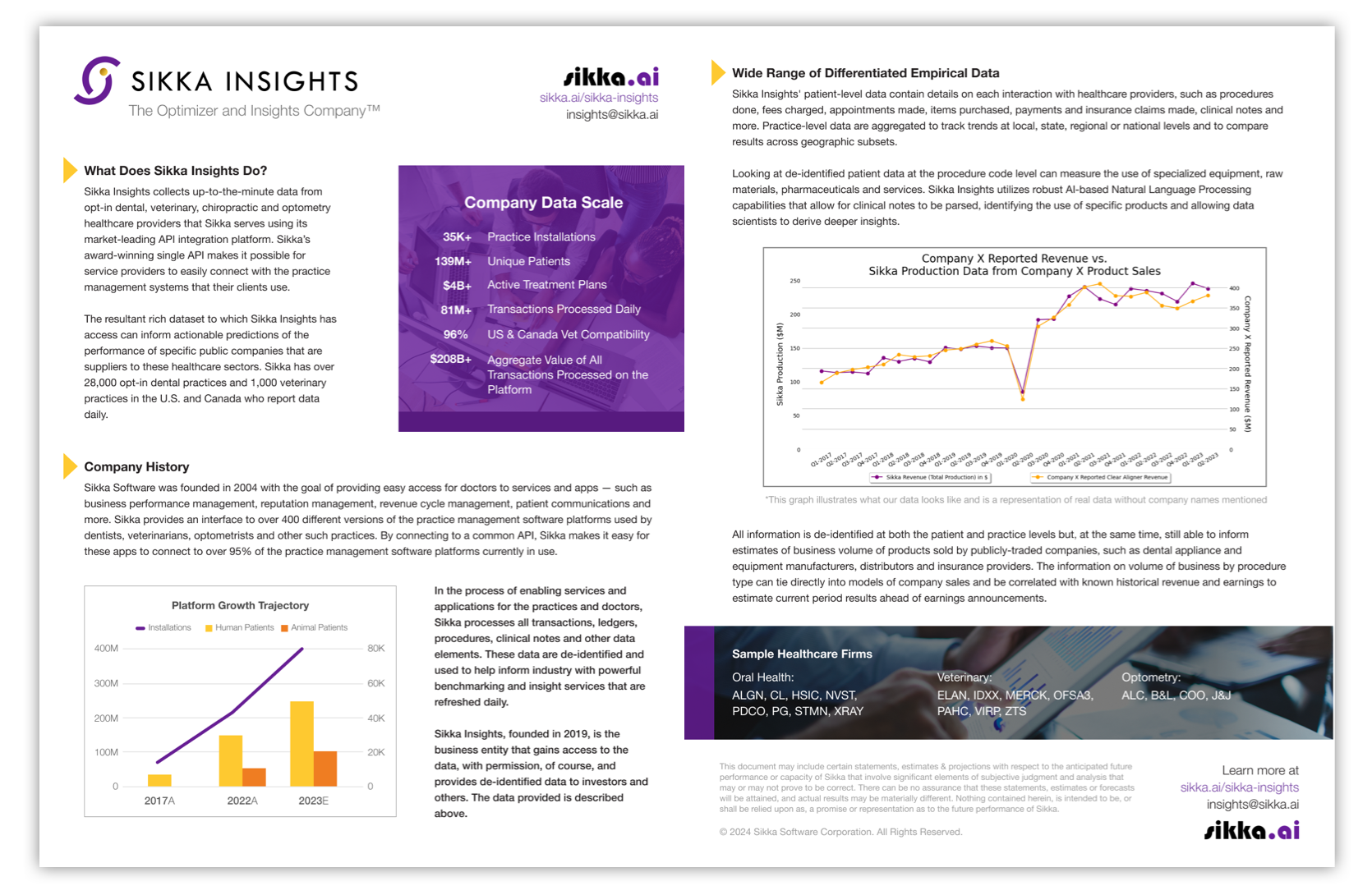 insights-one-pager-graphic