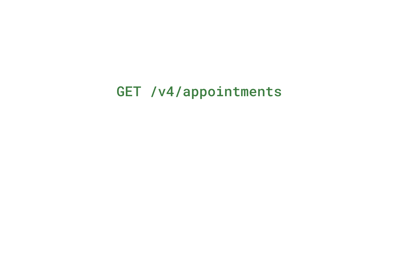 API Called